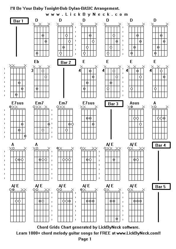 Chord Grids Chart of chord melody fingerstyle guitar song-I'll Be Your Baby Tonight-Bob Dylan-BASIC Arrangement,generated by LickByNeck software.